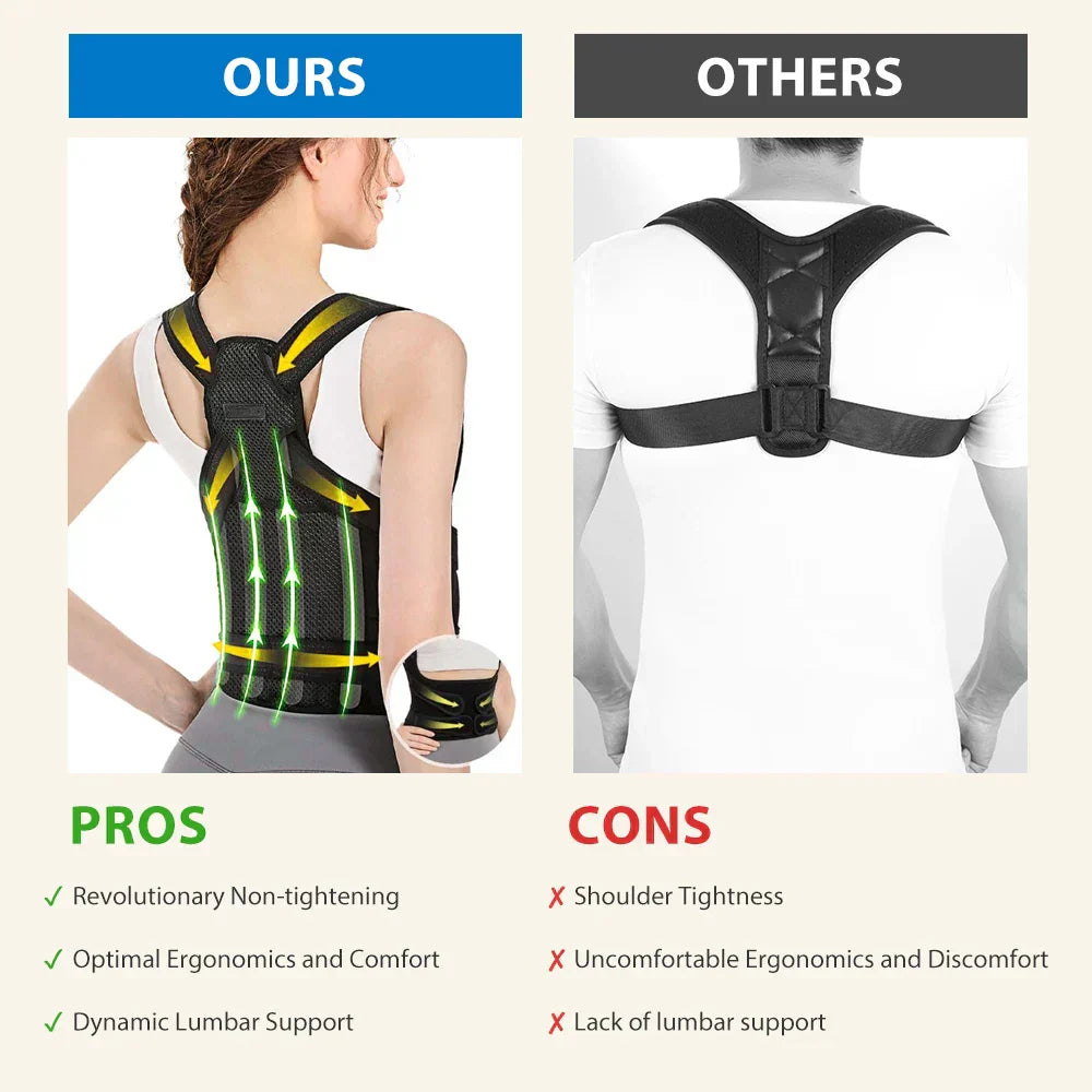 Adjustable Back Support Posture